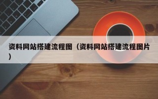 肥城资料网站搭建流程图（资料网站搭建流程图片）